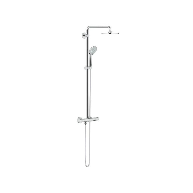 Shower systems